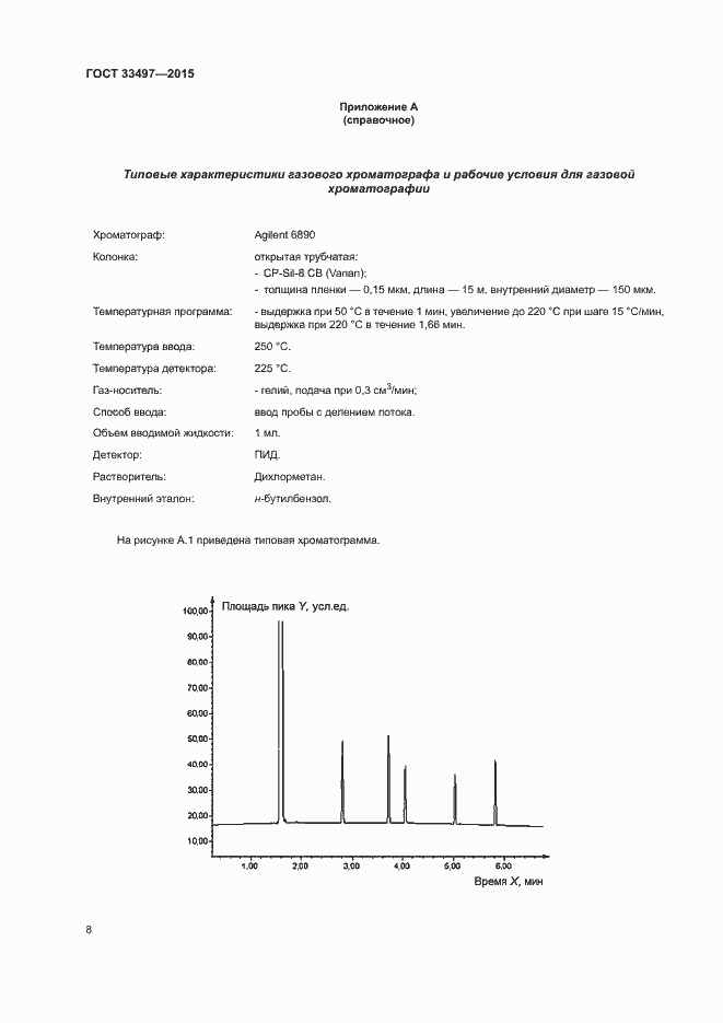 Страница 12 ГОСТ 33497-2015