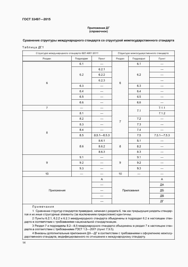 Страница 18 ГОСТ 33497-2015