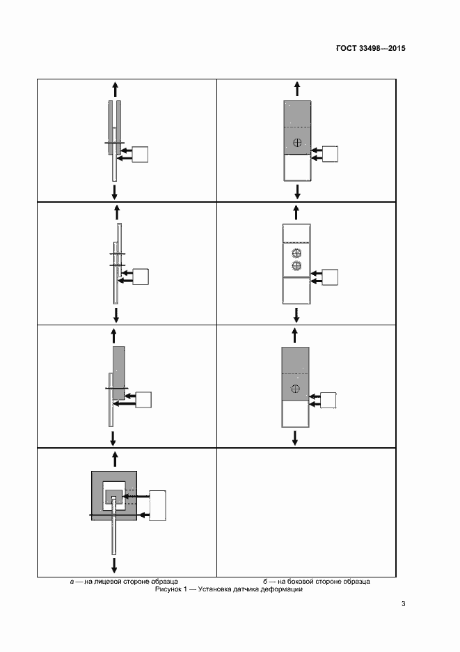 Страница 5 ГОСТ 33498-2015