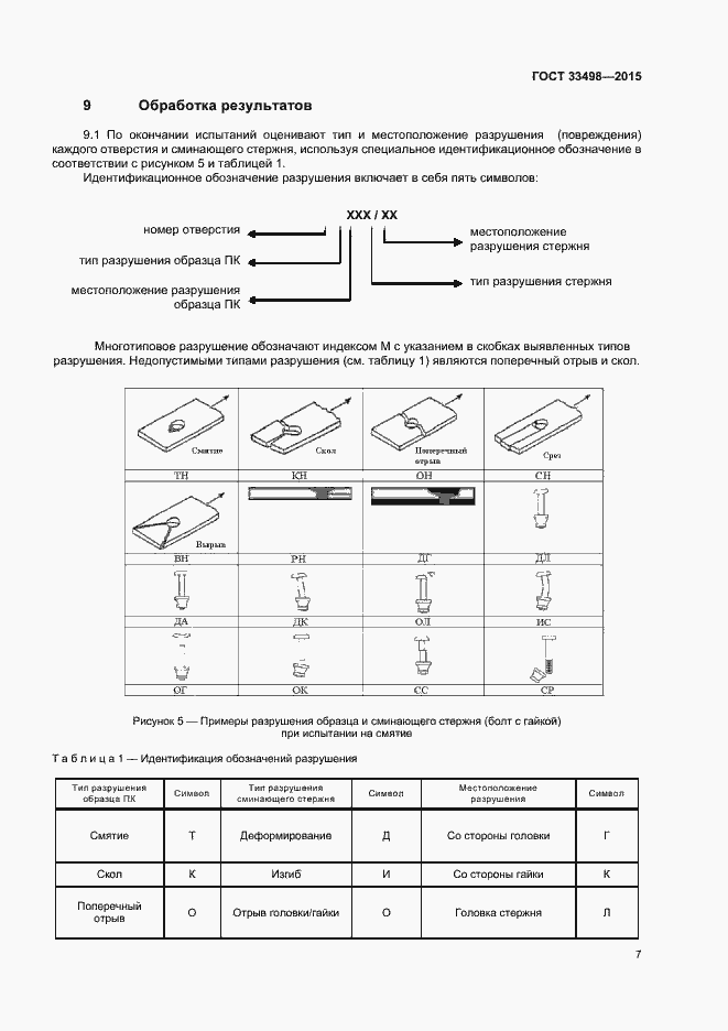 Страница 9 ГОСТ 33498-2015