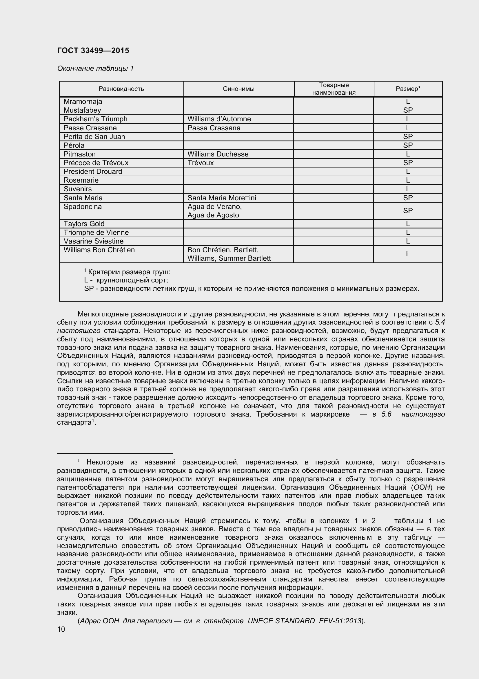 Страница 15 ГОСТ 33499-2015