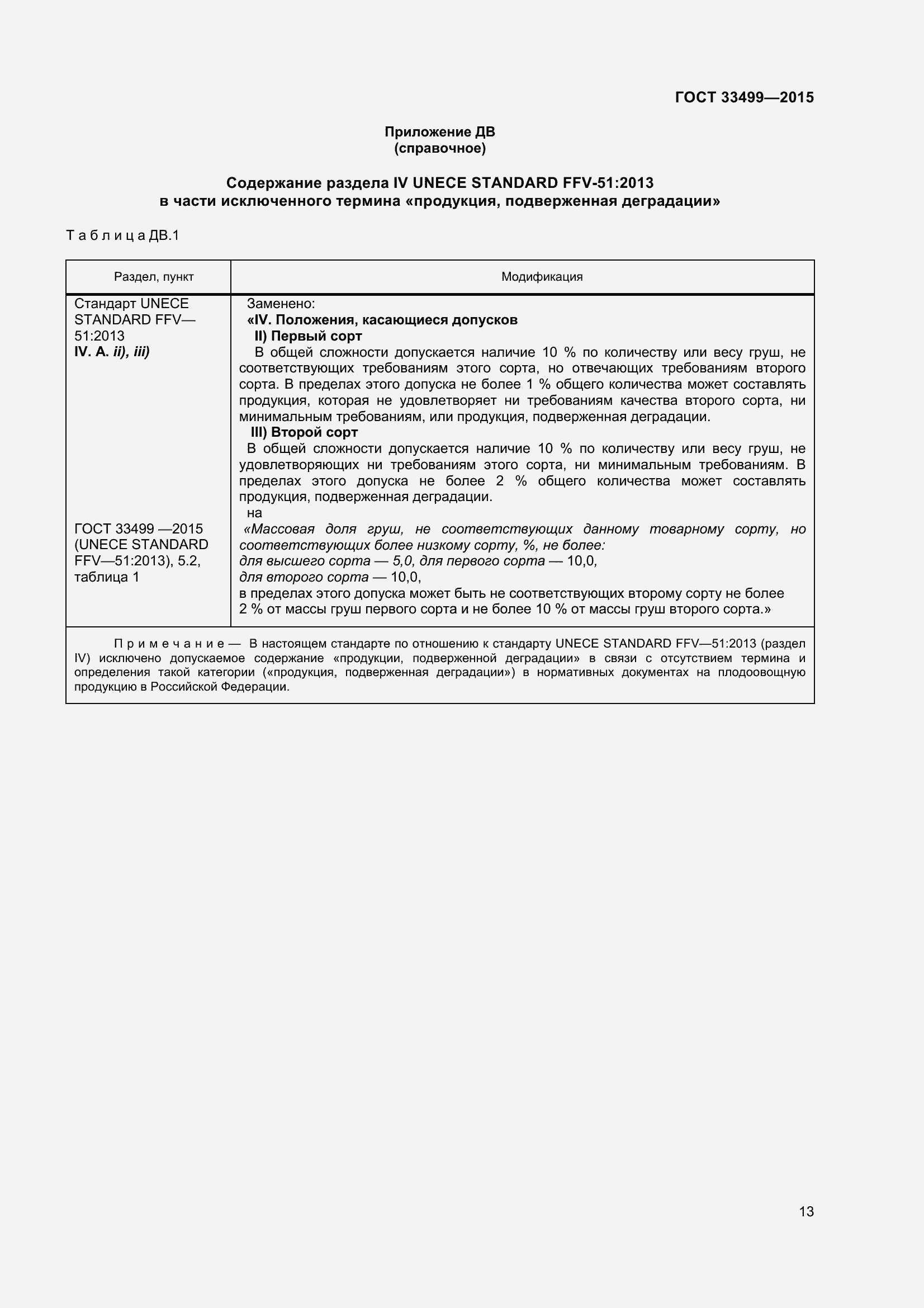 Страница 18 ГОСТ 33499-2015