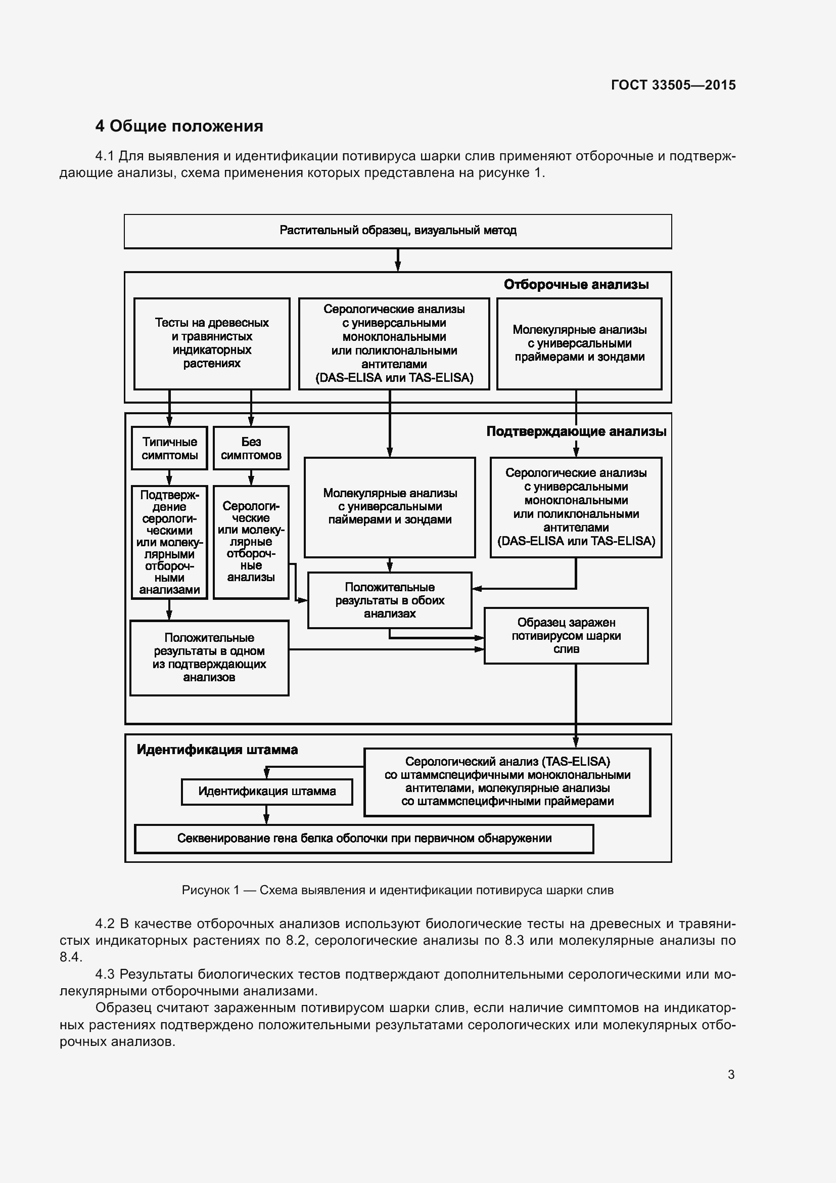 Страница 8 ГОСТ 33505-2015