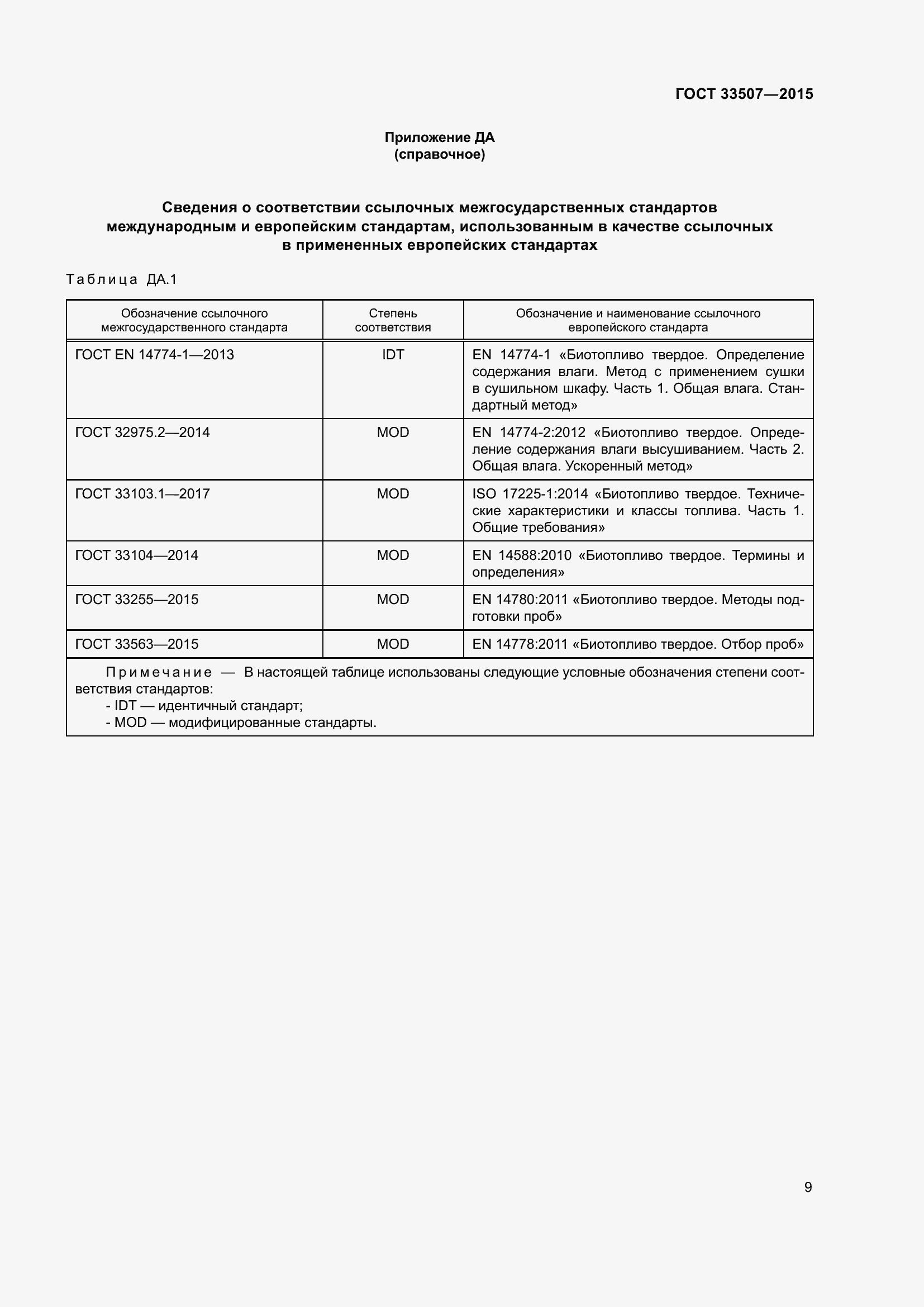Страница 13 ГОСТ 33507-2015