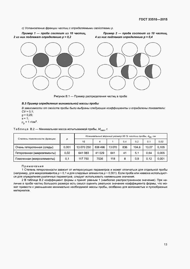Страница 17 ГОСТ 33510-2015
