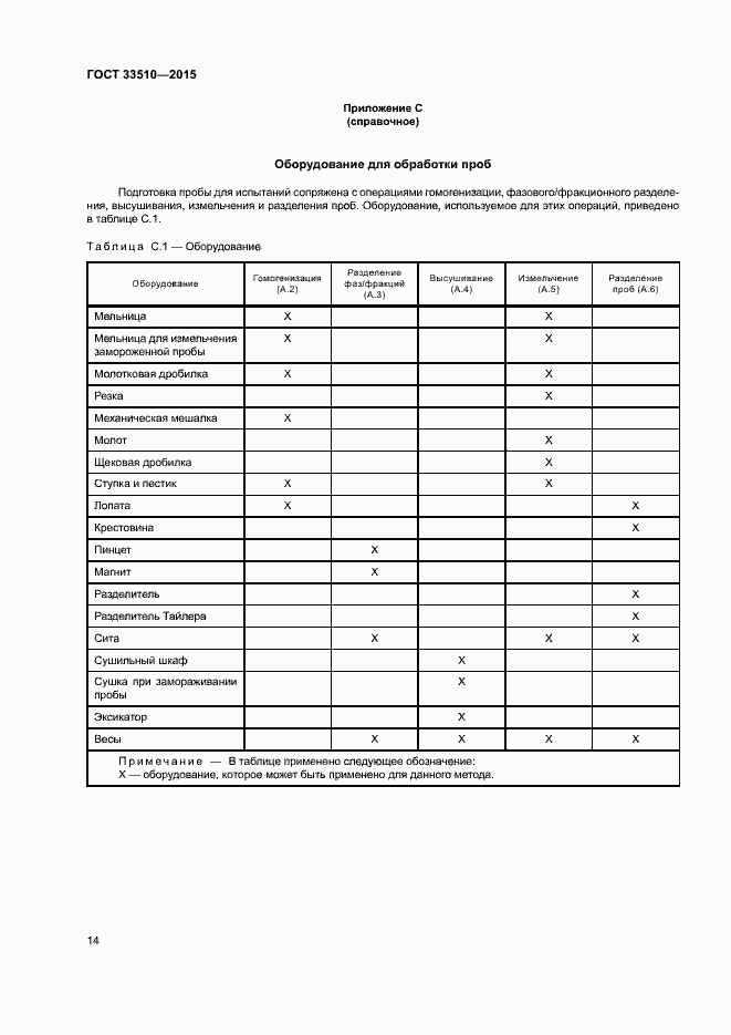 Страница 18 ГОСТ 33510-2015