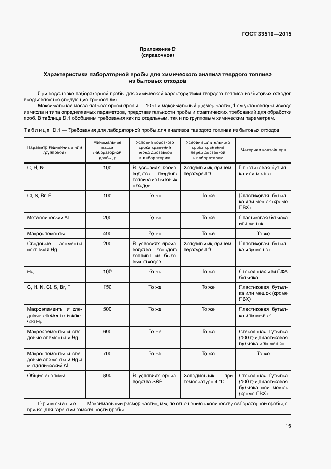 Страница 19 ГОСТ 33510-2015