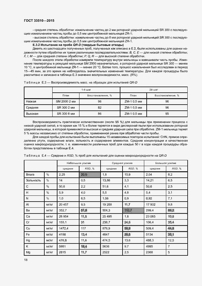 Страница 22 ГОСТ 33510-2015