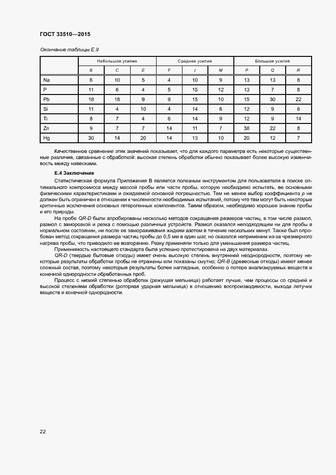 Страница 26 ГОСТ 33510-2015