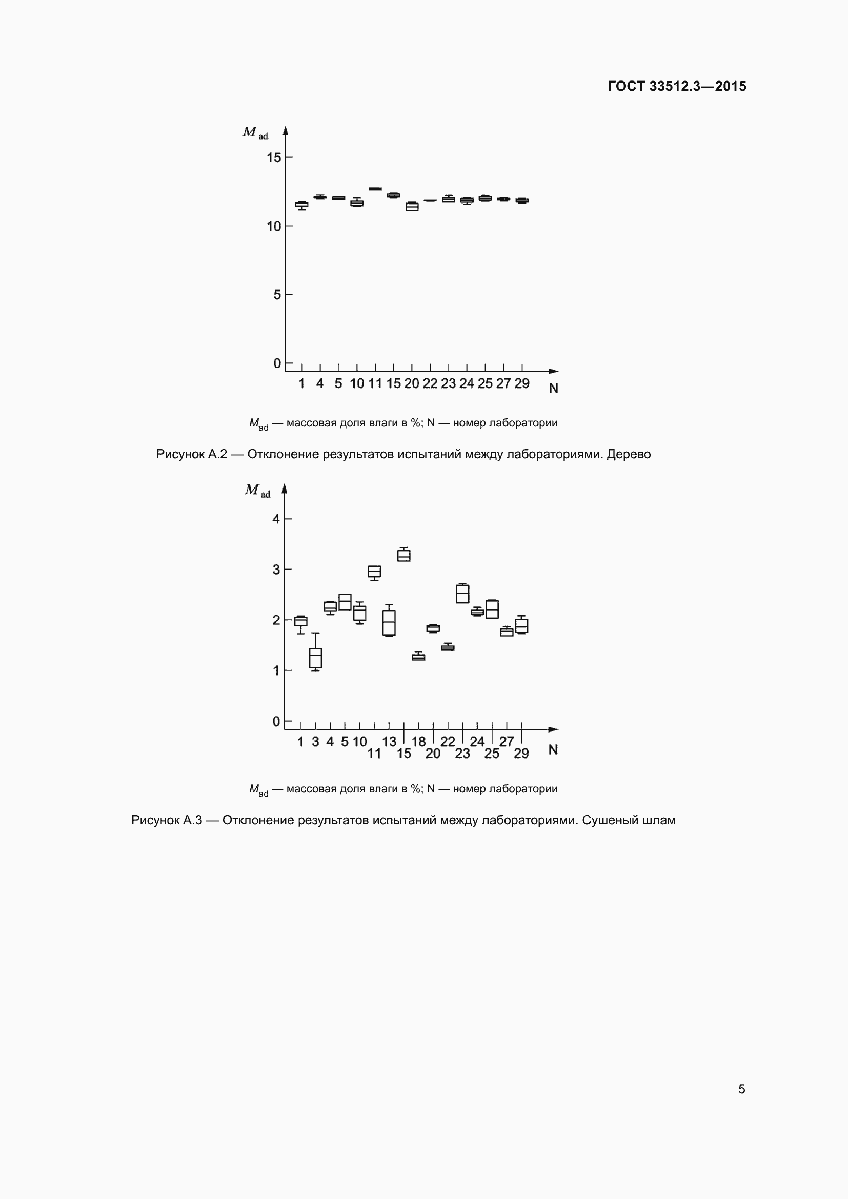 Страница 7 ГОСТ 33512.3-2015