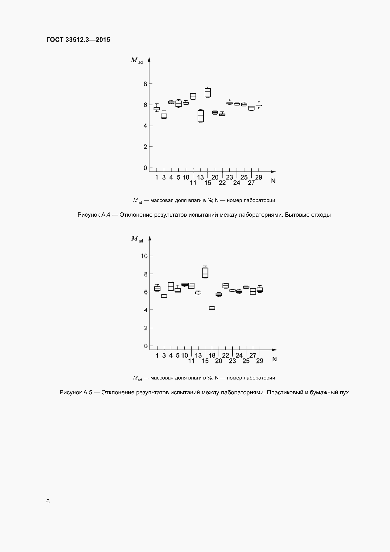 Страница 8 ГОСТ 33512.3-2015
