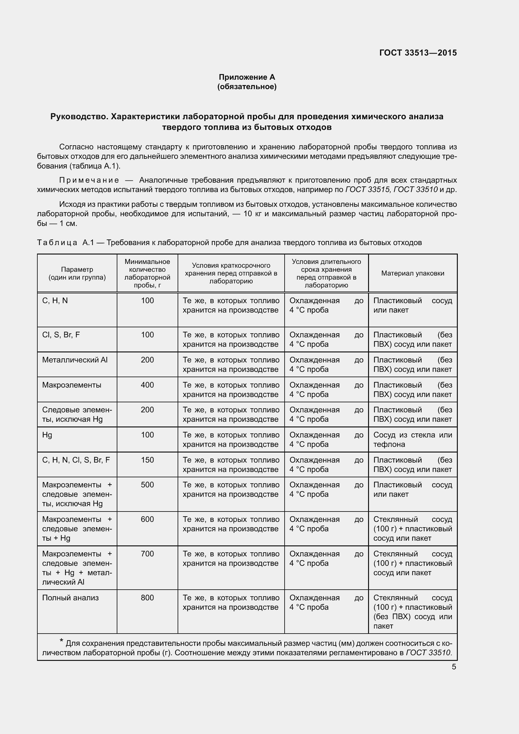 Страница 9 ГОСТ 33513-2015