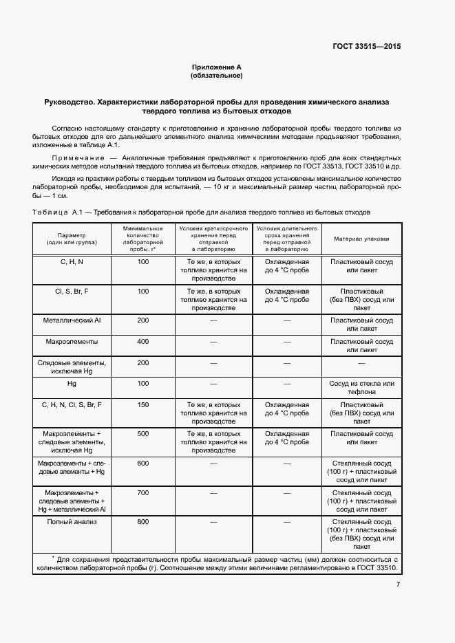 Страница 11 ГОСТ 33515-2015