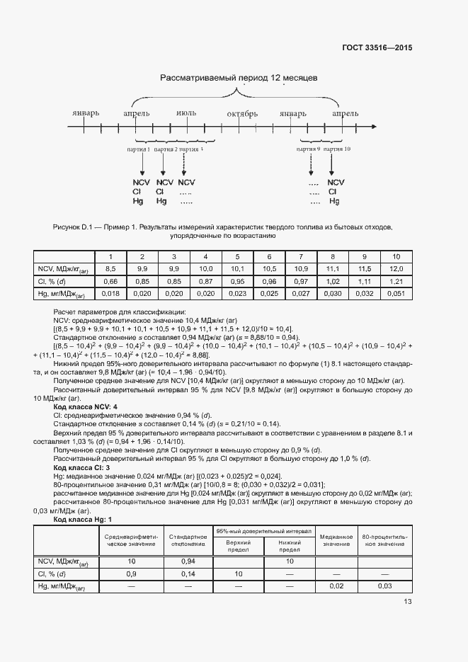 Страница 17 ГОСТ 33516-2015