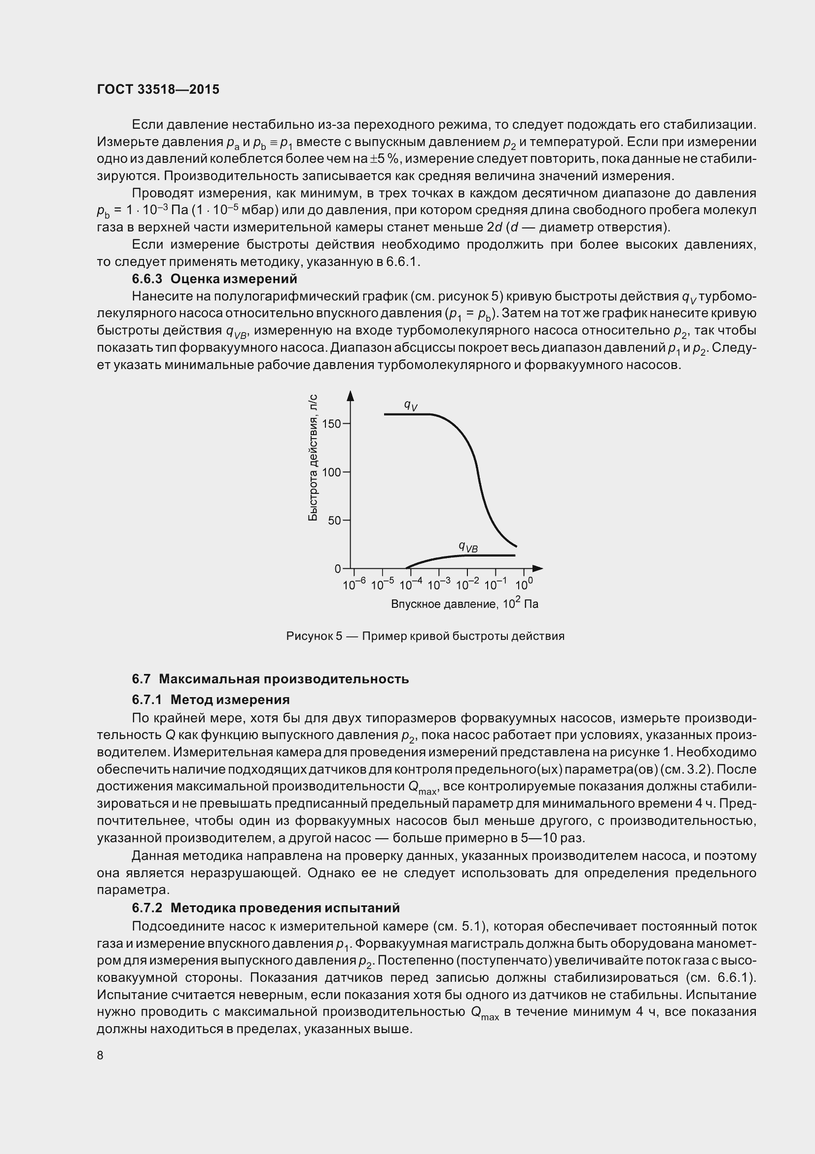 Страница 11 ГОСТ 33518-2015
