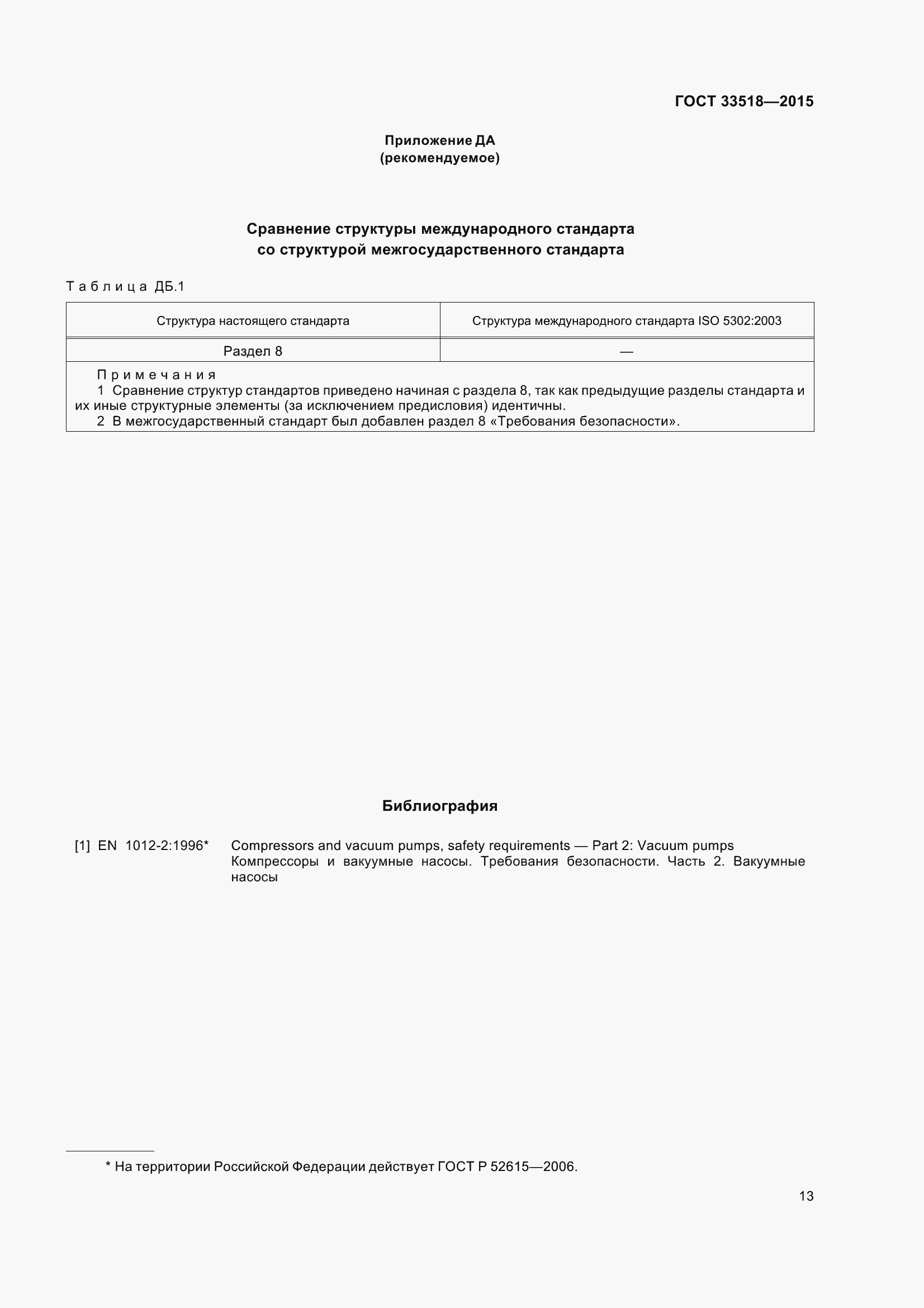 Страница 16 ГОСТ 33518-2015