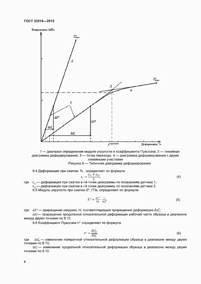 Страница 10 ГОСТ 33519-2015