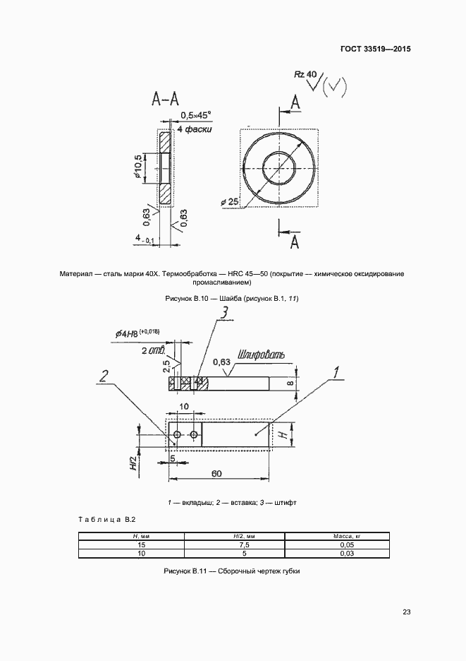 Страница 25 ГОСТ 33519-2015