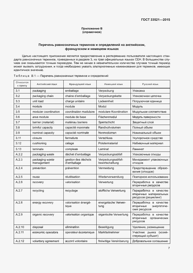 Страница 11 ГОСТ 33521-2015