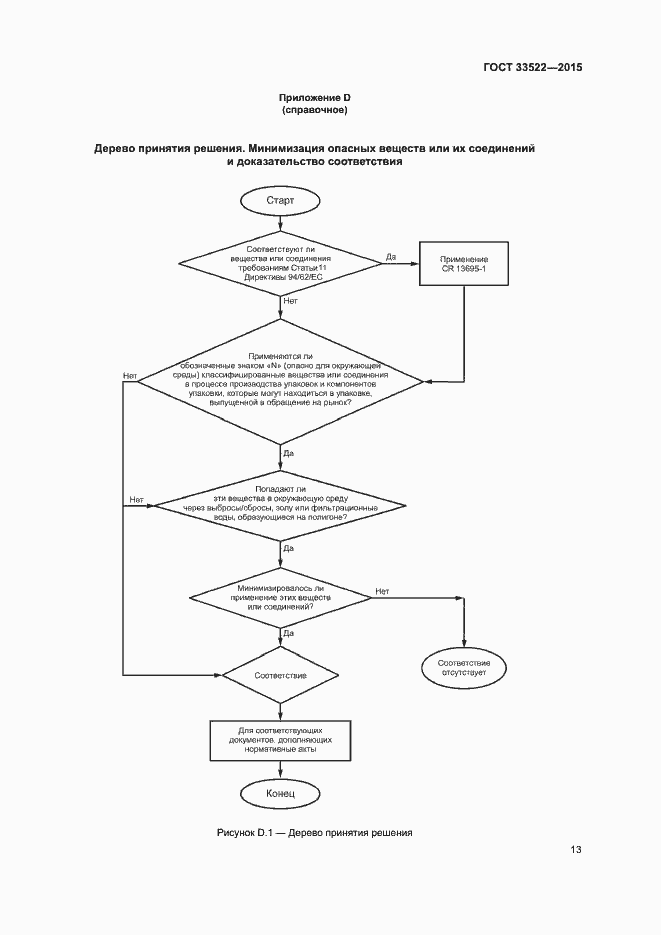 Страница 17 ГОСТ 33522-2015