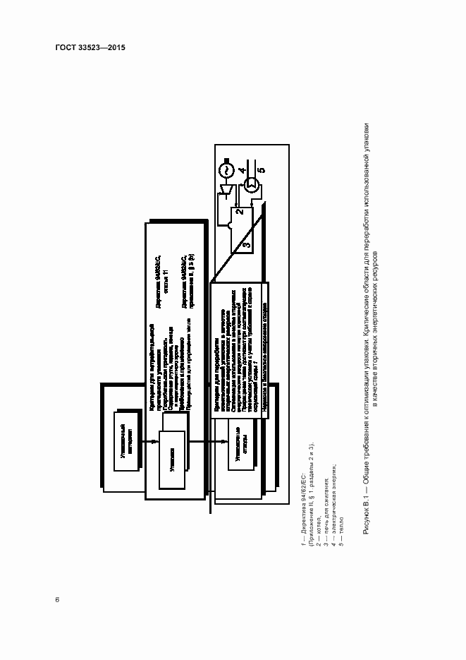 Страница 11 ГОСТ 33523-2015