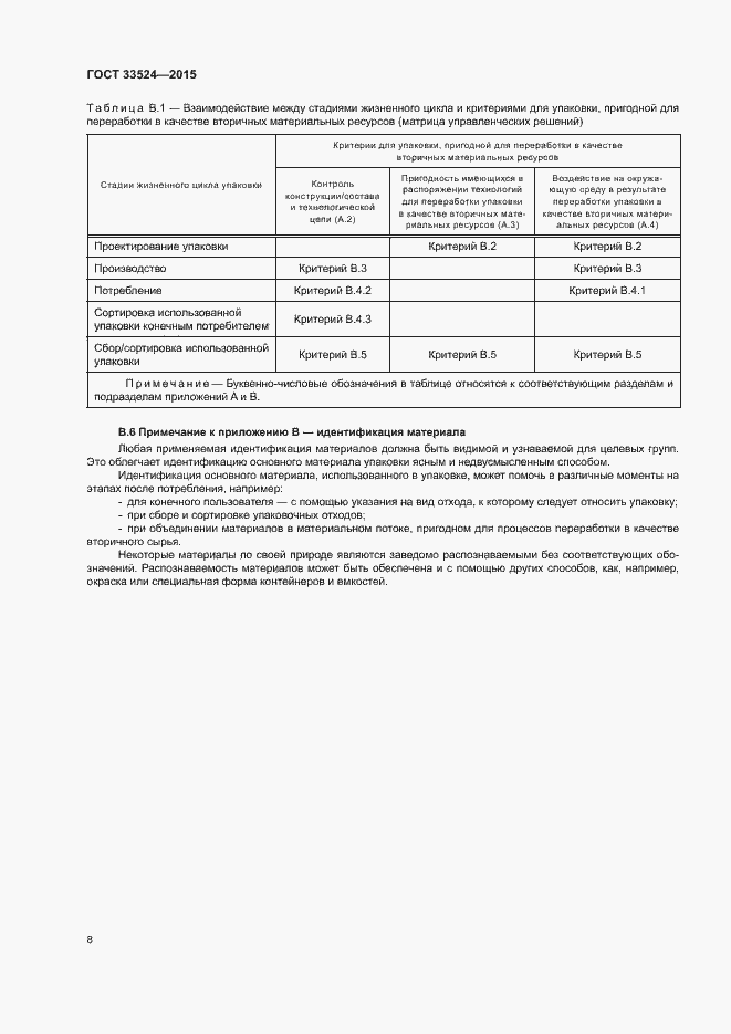 Страница 13 ГОСТ 33524-2015