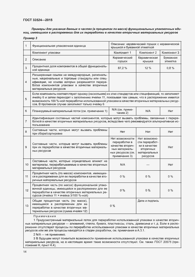 Страница 19 ГОСТ 33524-2015