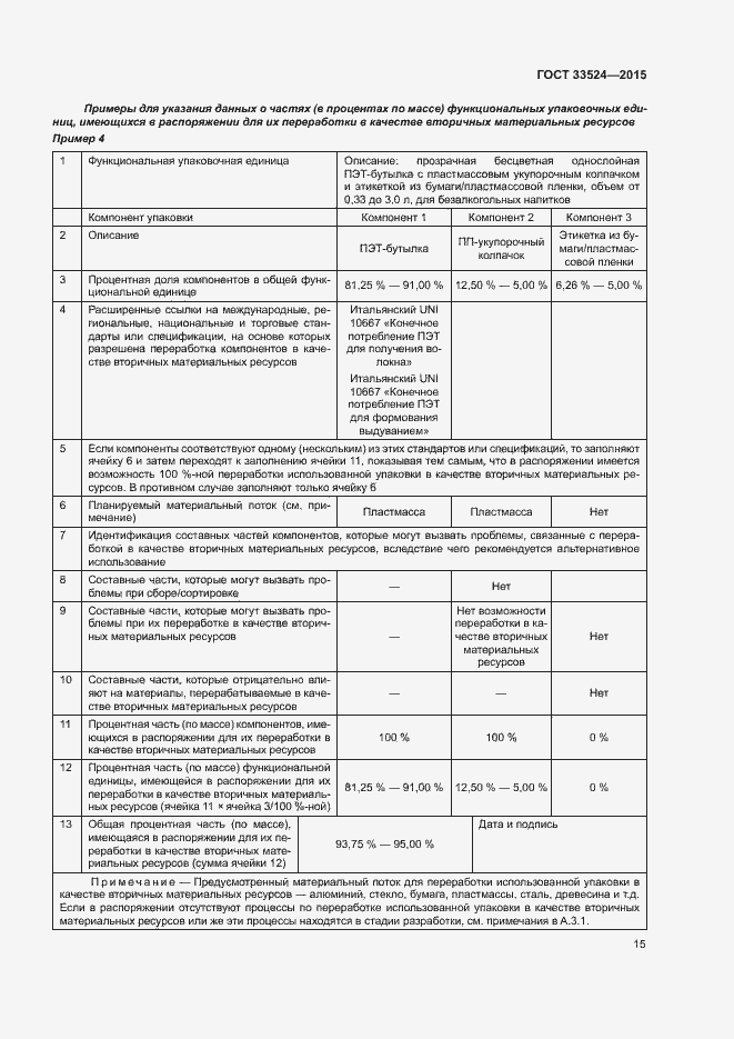 Страница 20 ГОСТ 33524-2015