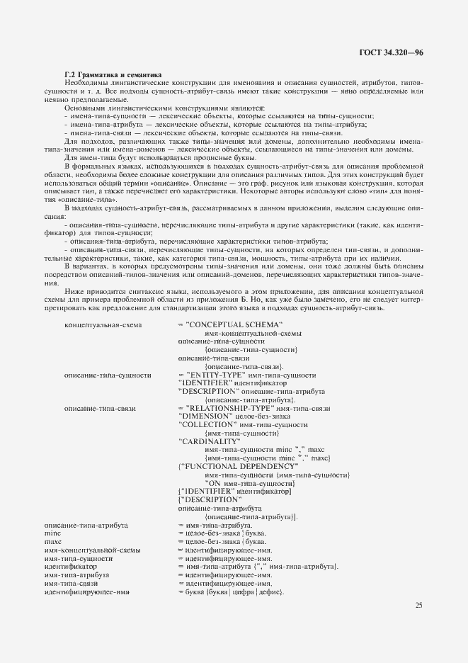 Страница 28 ГОСТ 34.320-96