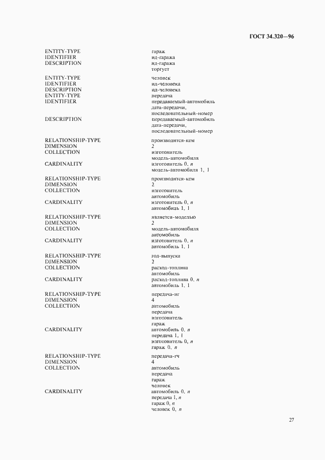 Страница 30 ГОСТ 34.320-96