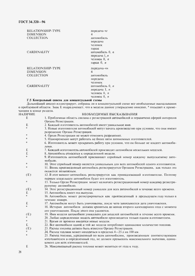 Страница 31 ГОСТ 34.320-96