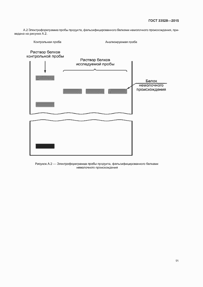Страница 15 ГОСТ 33528-2015