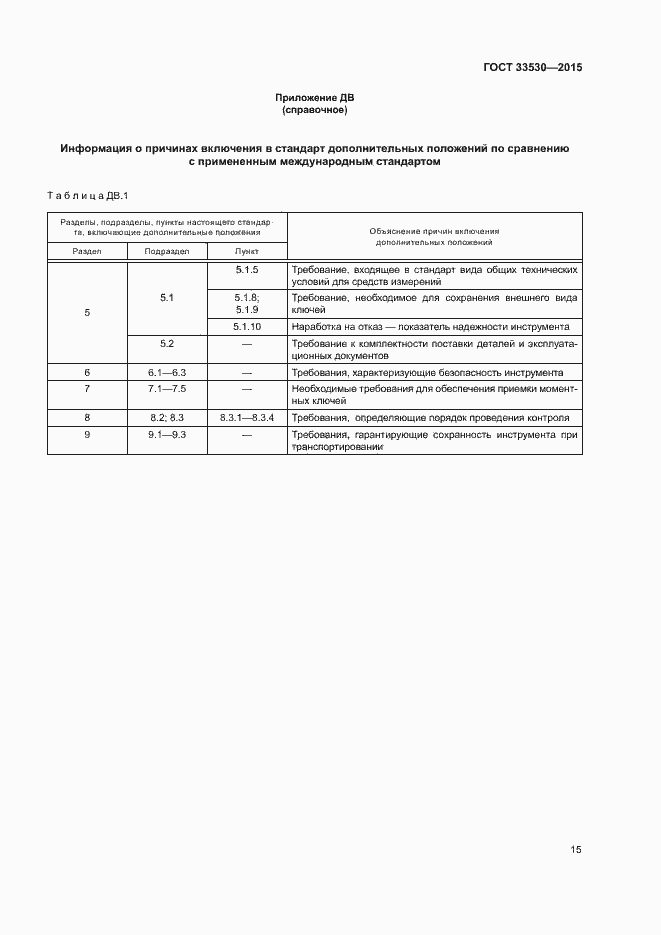 Страница 19 ГОСТ 33530-2015