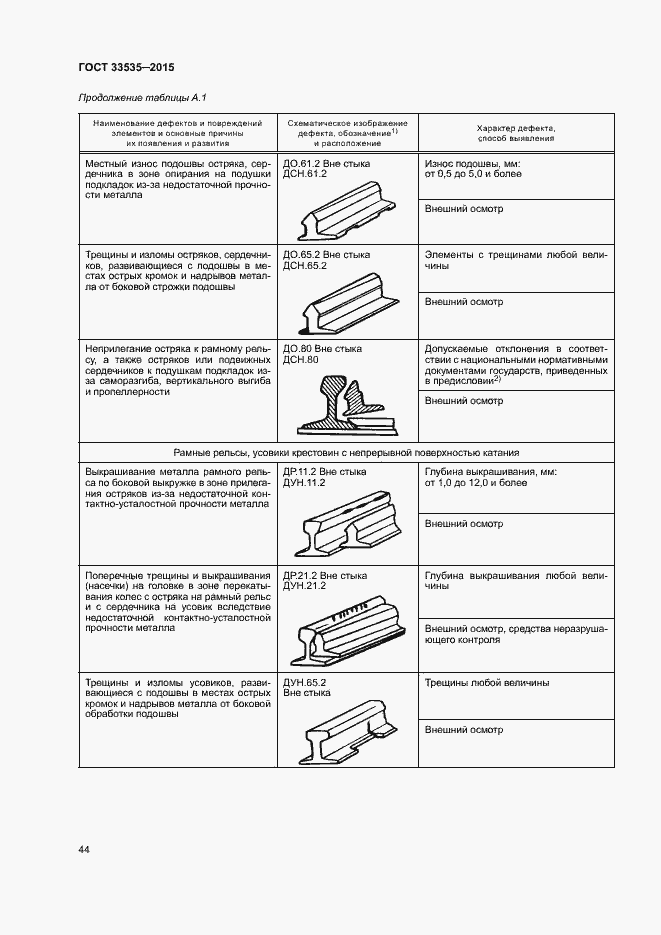 Страница 49 ГОСТ 33535-2015