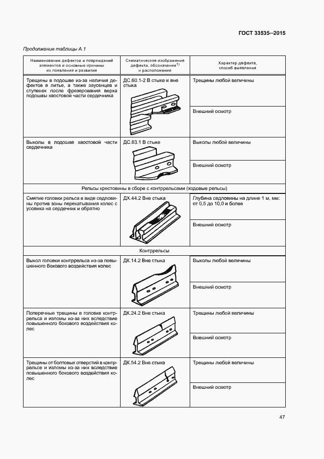 Страница 52 ГОСТ 33535-2015
