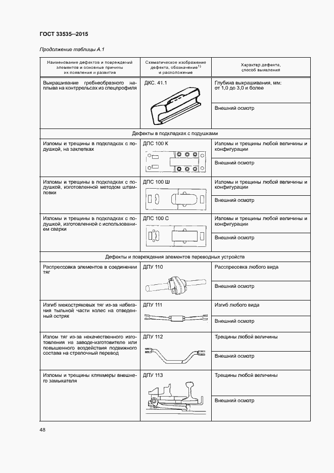 Страница 53 ГОСТ 33535-2015