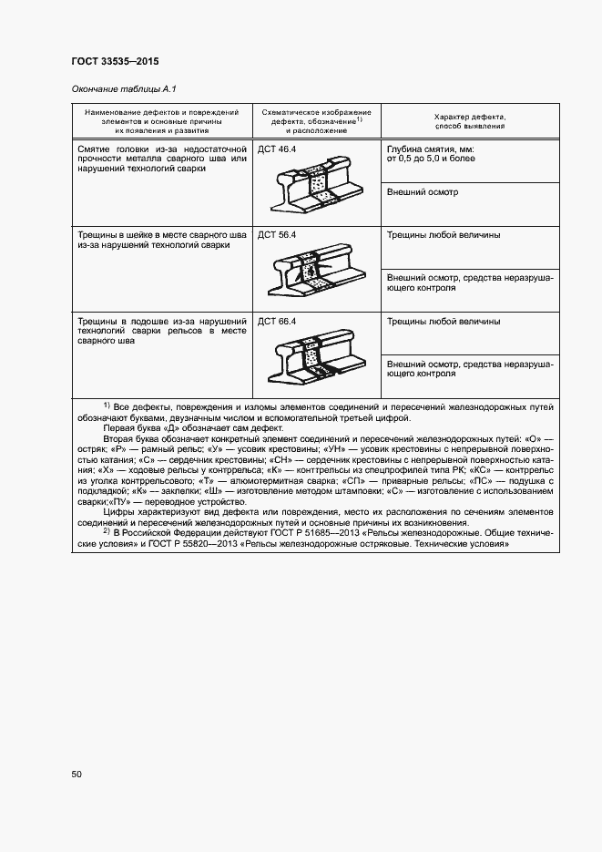 Страница 55 ГОСТ 33535-2015
