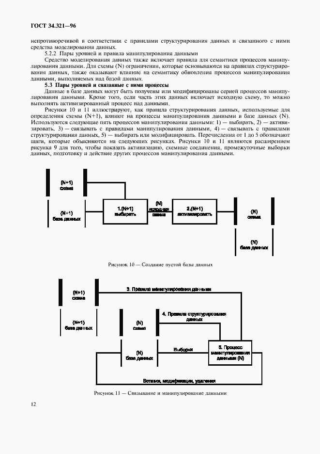 Страница 15 ГОСТ 34.321-96