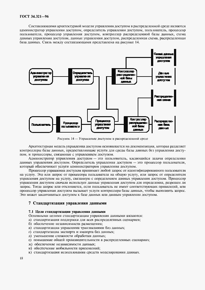 Страница 21 ГОСТ 34.321-96