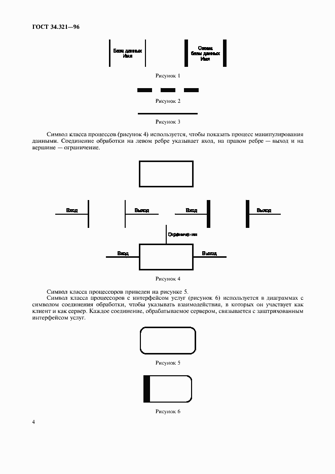 Страница 7 ГОСТ 34.321-96