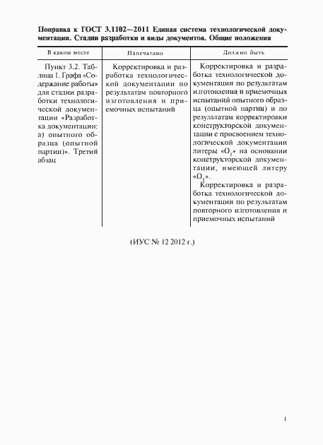 Приложение №1