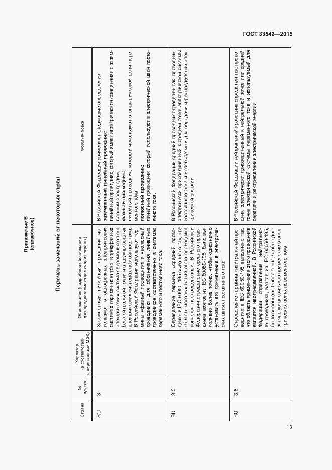 Страница 17 ГОСТ 33542-2015