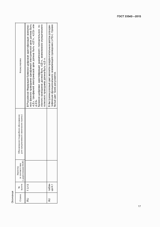 Страница 21 ГОСТ 33542-2015