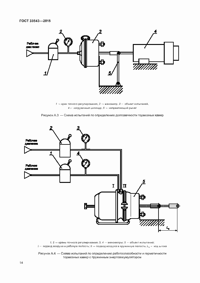 Страница 17 ГОСТ 33543-2015