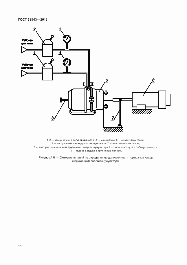 Страница 19 ГОСТ 33543-2015