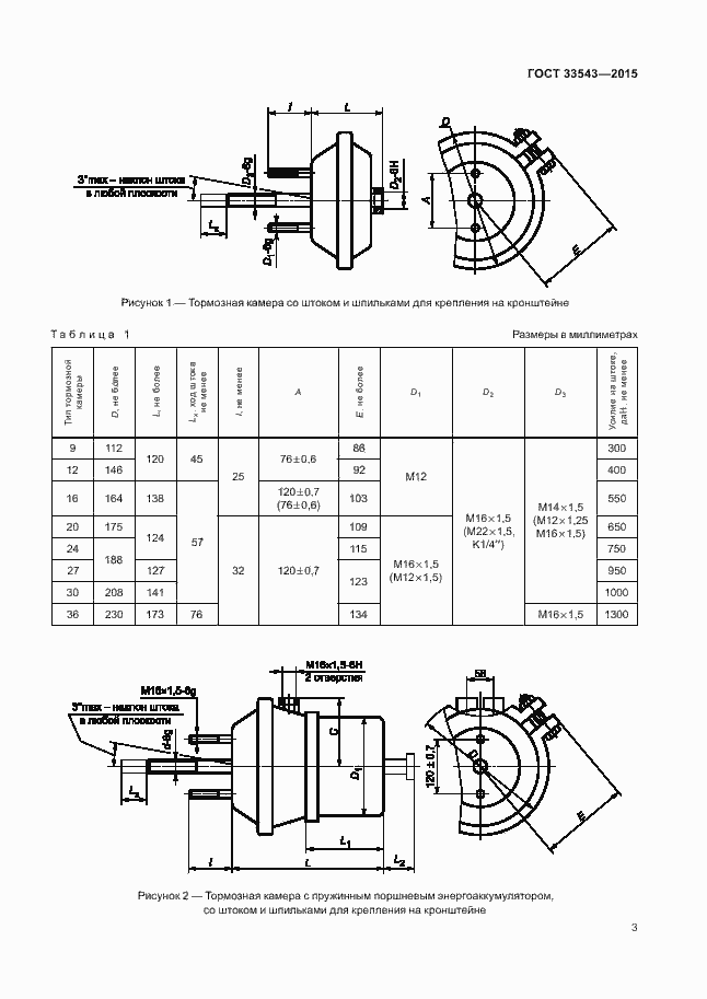 Страница 6 ГОСТ 33543-2015
