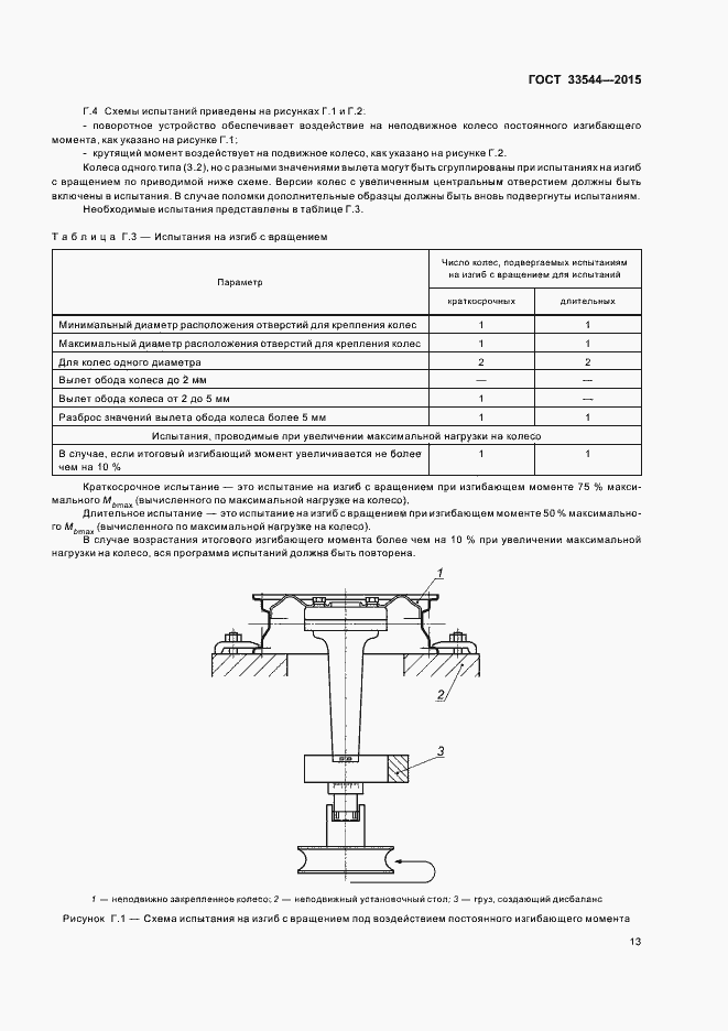 Страница 17 ГОСТ 33544-2015
