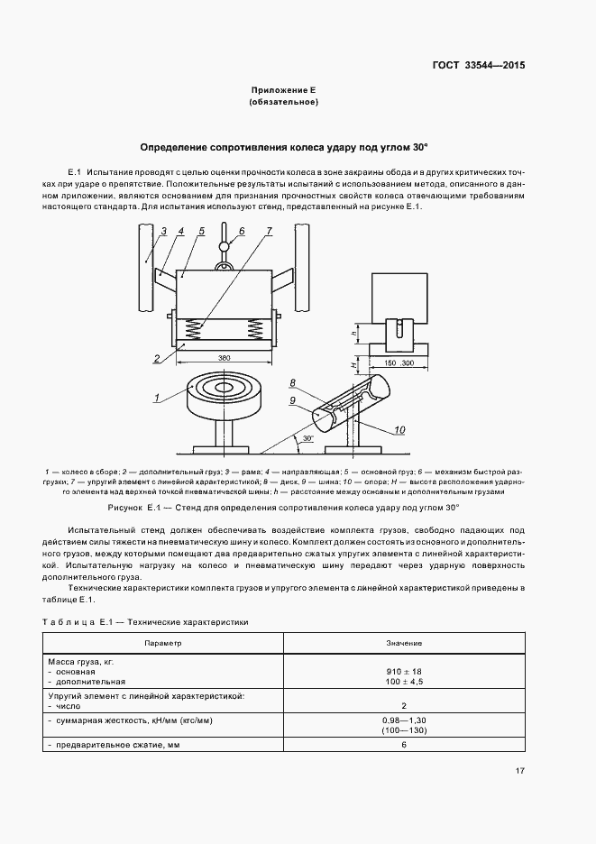 Страница 21 ГОСТ 33544-2015