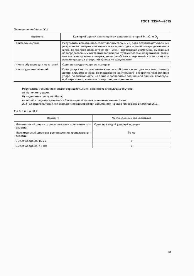 Страница 27 ГОСТ 33544-2015