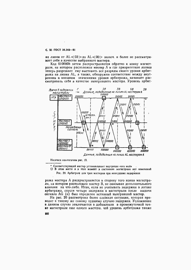 Страница 103 ГОСТ 34.340-91
